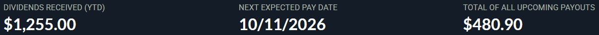 Dividends received this year, next expected pay date and upcoming payouts