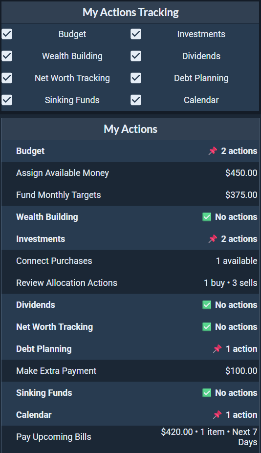 My Actions showing budget and investment actions