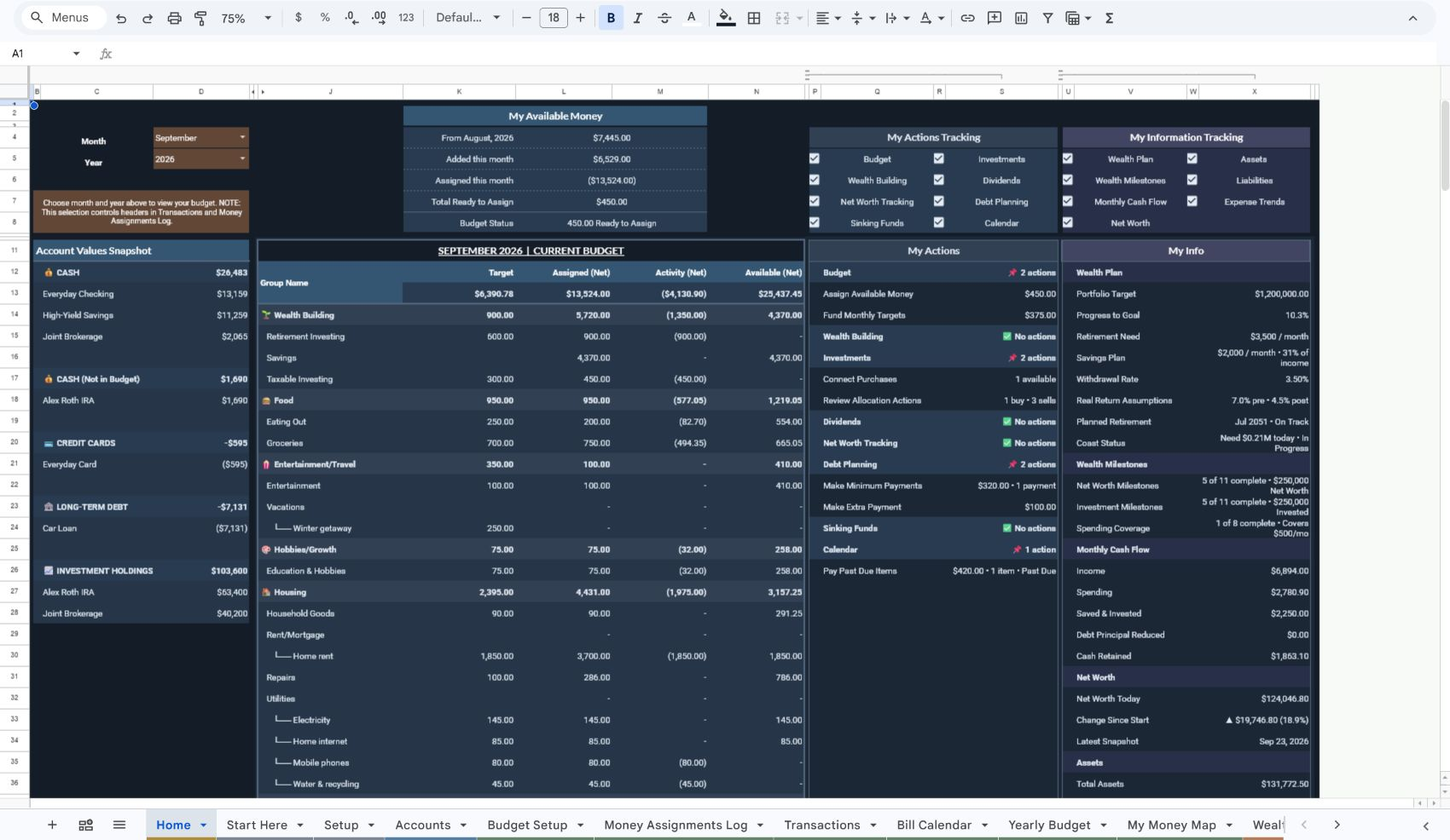 Full Money Monk worksheet view in Google Sheets