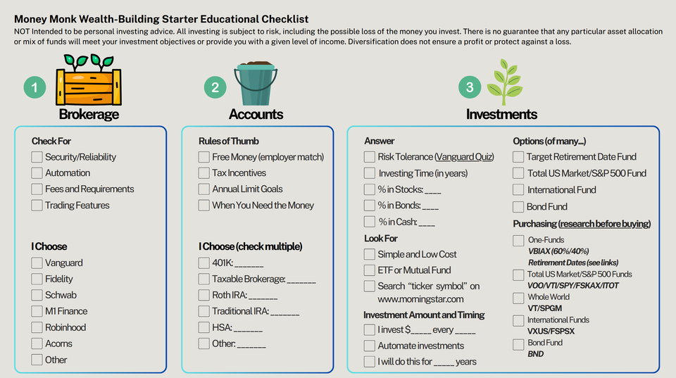 Beginner's Wealth Building Checklist