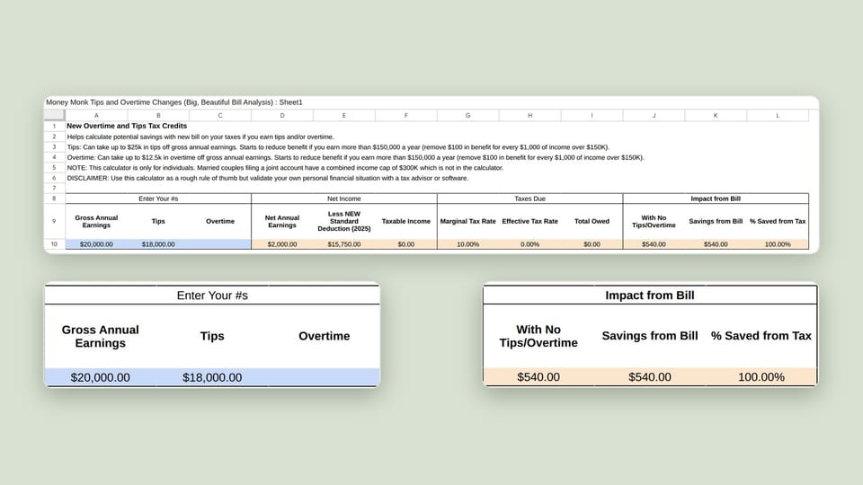 No Tax on Tips and Overtime: Big Beautiful Bill Breakdown